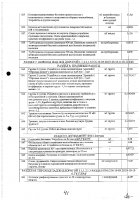 ОБЪЯВЛЕНИЕ № CASPY.2021.ОК-281