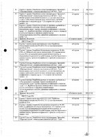 ОБЪЯВЛЕНИЕ № CASPY.2021.ОК-281