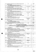 ОБЪЯВЛЕНИЕ № CASPY.2021.ОК-281