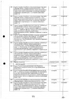 ОБЪЯВЛЕНИЕ № CASPY.2021.ОК-281