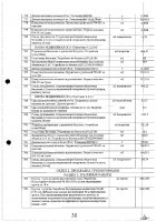 ОБЪЯВЛЕНИЕ № CASPY.2021.ОК-281