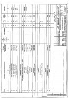 ОБЪЯВЛЕНИЕ № CASPY.2021.ОК-282