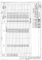 ОБЪЯВЛЕНИЕ № CASPY.2021.ОК-282