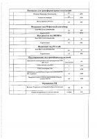 ОБЪЯВЛЕНИЕ № CASPY.2021.ОК-282