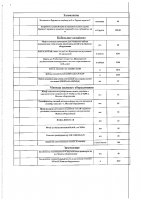 ОБЪЯВЛЕНИЕ № CASPY.2021.ОК-282