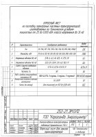 ОБЪЯВЛЕНИЕ № CASPY.2021.ОК-282