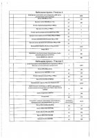 ОБЪЯВЛЕНИЕ № CASPY.2021.ОК-282