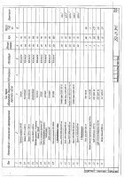 ОБЪЯВЛЕНИЕ № CASPY.2021.ОК-282