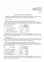 ОБЪЯВЛЕНИЕ № CASPY.2021.ОК-295