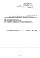 ОБЪЯВЛЕНИЕ № CASPY.2021.ОК-320