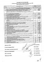 ОБЪЯВЛЕНИЕ № CASPY.2021.ОК-320