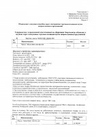 ОБЪЯВЛЕНИЕ № CASPY.2021.ЗЦП-333