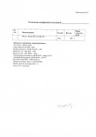ОБЪЯВЛЕНИЕ № CASPY.2021.ЗЦП-333