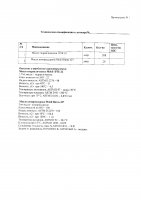 ОБЪЯВЛЕНИЕ № CASPY.2021.ЗЦП-338