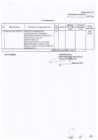 ОБЪЯВЛЕНИЕ № CASPY.2021.ЗЦП-344