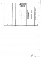 ОБЪЯВЛЕНИЕ № CASPY.2021.ОК-345