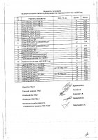 ОБЪЯВЛЕНИЕ № CASPY.2021.ОК-381