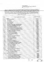 ОБЪЯВЛЕНИЕ № CASPY.2021.ЗЦП-452