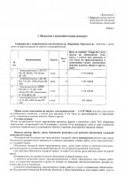ОБЪЯВЛЕНИЕ № CASPY.2021.ОК-441