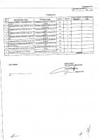 ОБЪЯВЛЕНИЕ № CASPY.2021.ЗЦП-561