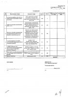 ОБЪЯВЛЕНИЕ № CASPY.2021.ЗЦП-559