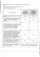 ОБЪЯВЛЕНИЕ № 2013637