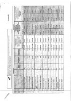ОБЪЯВЛЕНИЕ № 2012584