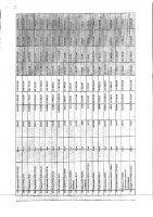 ОБЪЯВЛЕНИЕ № 2012584