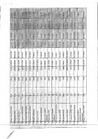 ОБЪЯВЛЕНИЕ № 2012584