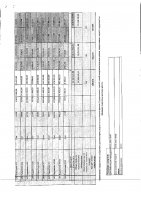 ОБЪЯВЛЕНИЕ № 2012584