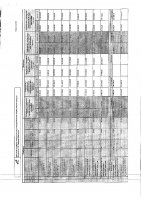 ОБЪЯВЛЕНИЕ № 2012604