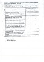 ОБЪЯВЛЕНИЕ № 2012670