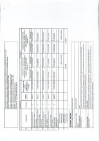 ОБЪЯВЛЕНИЕ № 2012667