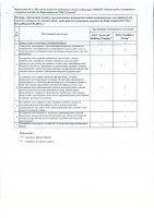 ОБЪЯВЛЕНИЕ № 2012667