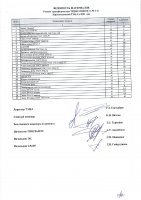 ОБЪЯВЛЕНИЕ № CASPY.2021.ОК-623