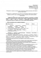 ОБЪЯВЛЕНИЕ № CASPY.2021.ЗЦП-811