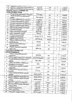 ОБЪЯВЛЕНИЕ № CASPY.2021.ЗЦП-827