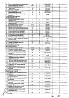 ОБЪЯВЛЕНИЕ № CASPY.2021.ЗЦП-827