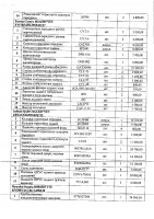 ОБЪЯВЛЕНИЕ № CASPY.2021.ЗЦП-827