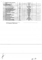 ОБЪЯВЛЕНИЕ № CASPY.2021.ЗЦП-827