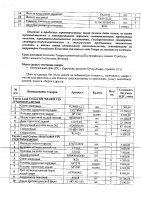 ОБЪЯВЛЕНИЕ № CASPY.2021.ЗЦП-827