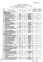 ОБЪЯВЛЕНИЕ № CASPY.2021.ЗЦП-827