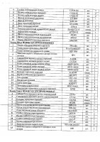 ОБЪЯВЛЕНИЕ № CASPY.2021.ЗЦП-827