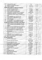 ОБЪЯВЛЕНИЕ № CASPY.2021.ЗЦП-827