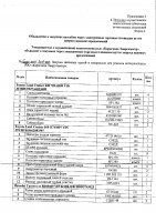 ОБЪЯВЛЕНИЕ № CASPY.2021.ЗЦП-827