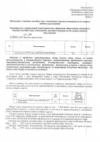 ОБЪЯВЛЕНИЕ № CASPY.2021.ЗЦП-819
