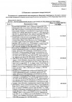 ОБЪЯВЛЕНИЕ № CASPY.2021.ОК-829