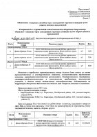ОБЪЯВЛЕНИЕ № CASPY.2021.ЗЦП-673