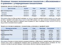 ОТЧЕТ СУБЪЕКТА ЕСТЕСТВЕННОЙ МОНОПОЛИИ ЗА 1 ПОЛУГОДИЕ 2021 ГОДА ГОДА