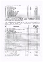 ОБЪЯВЛЕНИЕ № CASPY.2021.ЗЦП-1039